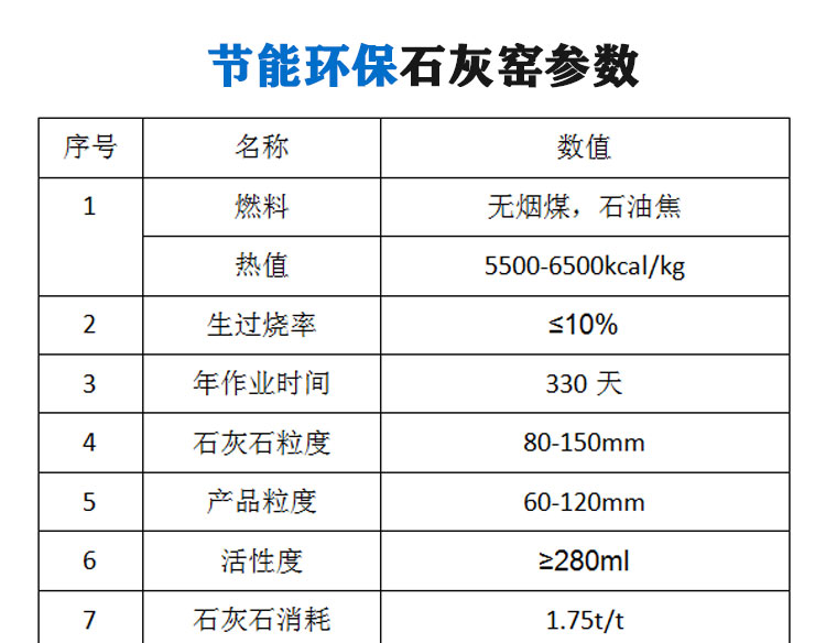 新型环保石灰窑